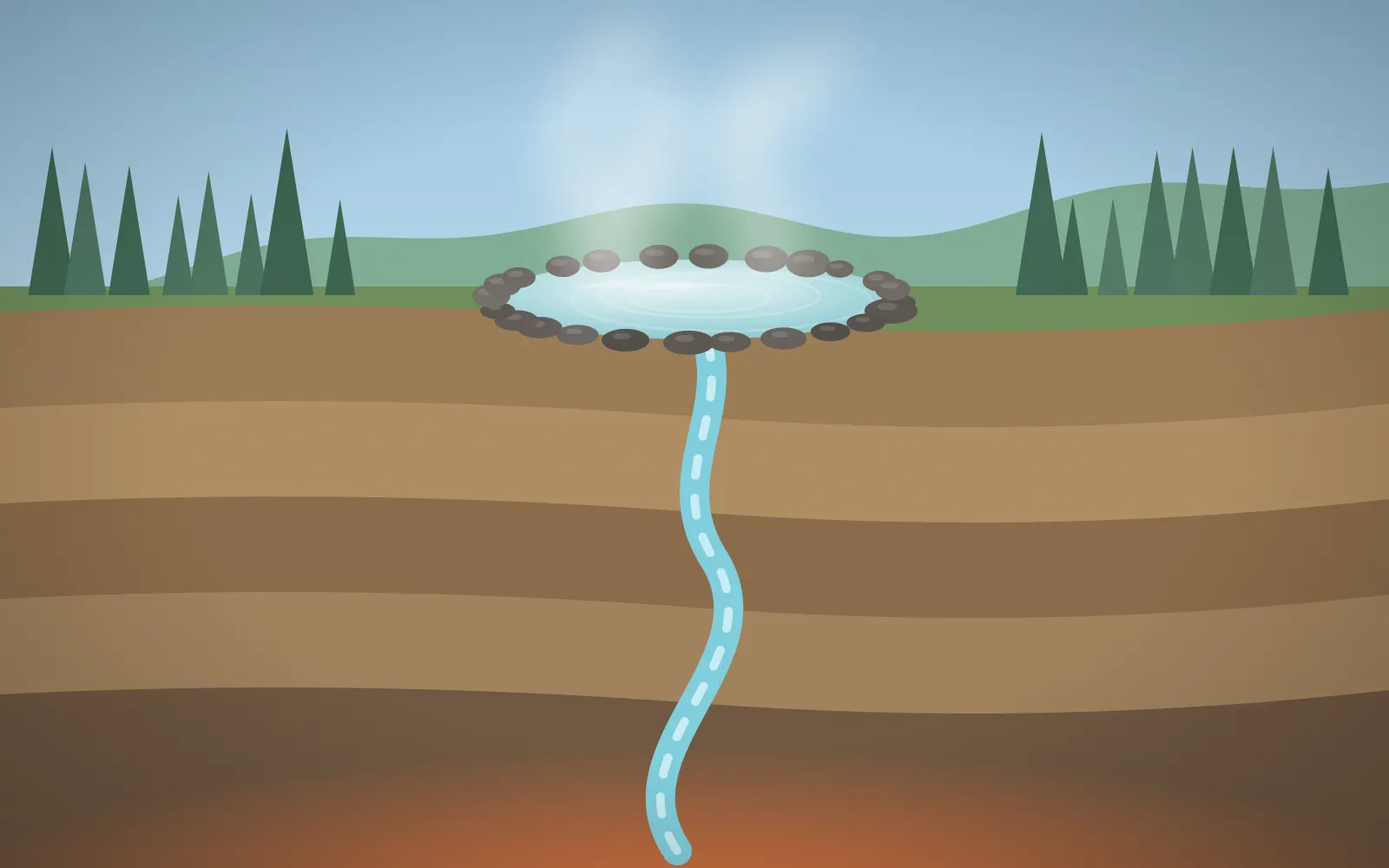 温泉とは？温泉法の定義（25℃以上か19の成分）と「療養泉」との違い